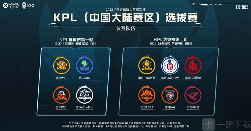 当地政府通 当地政府通