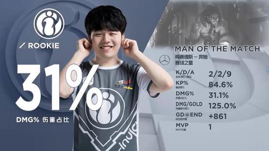 其二是团队 其二是团队