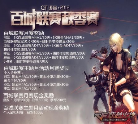 SEO要点