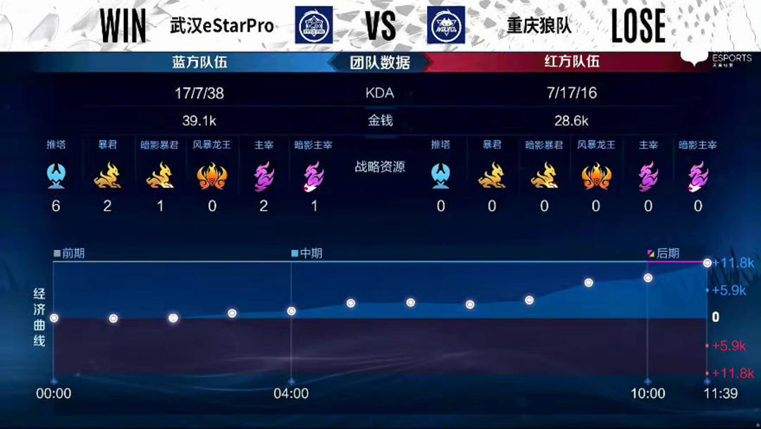 对冲其强度 对冲其强度