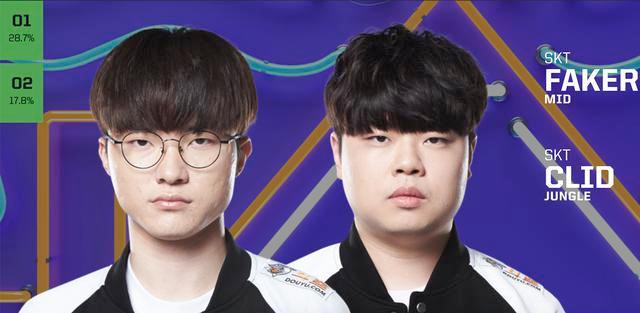 IGL