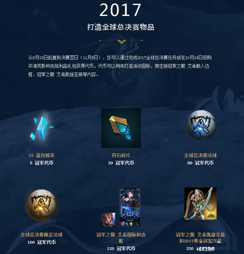 类似的波动